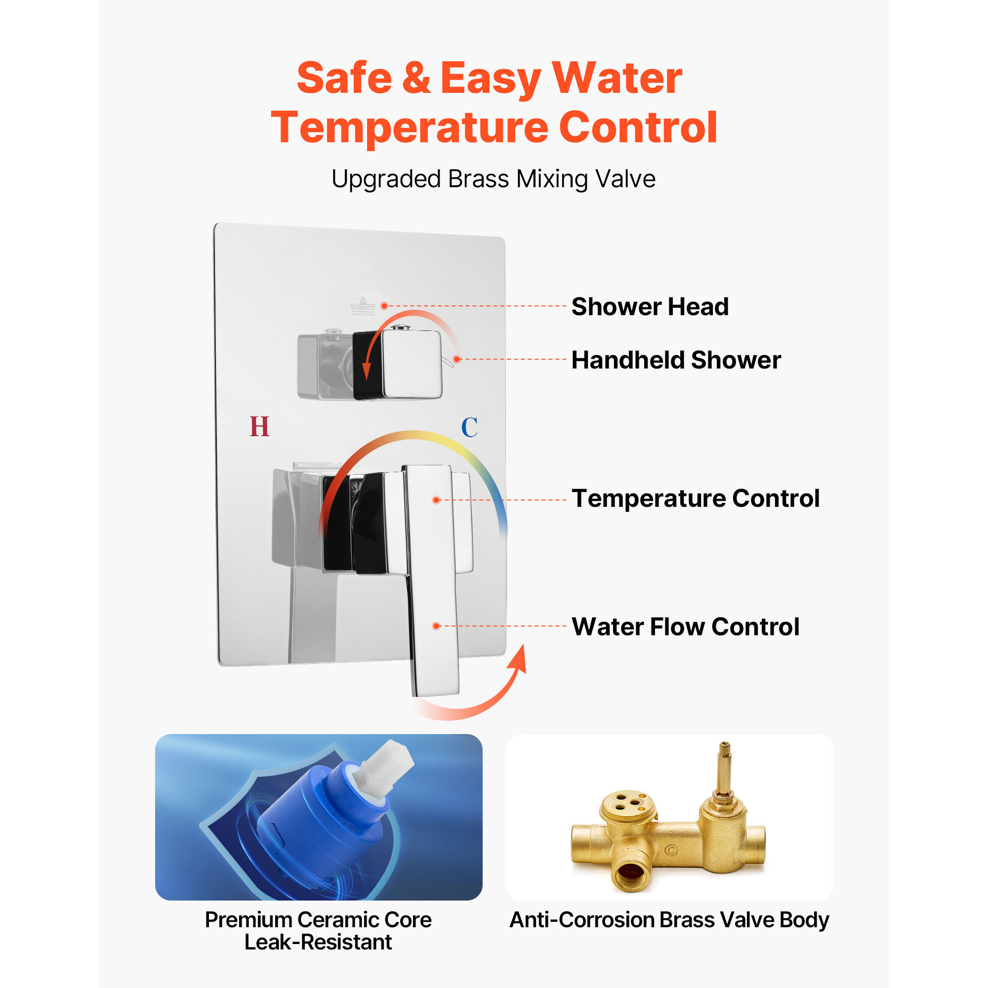 Uimoso Shower Faucet Set with Square/Round Rain Head & Handheld Options