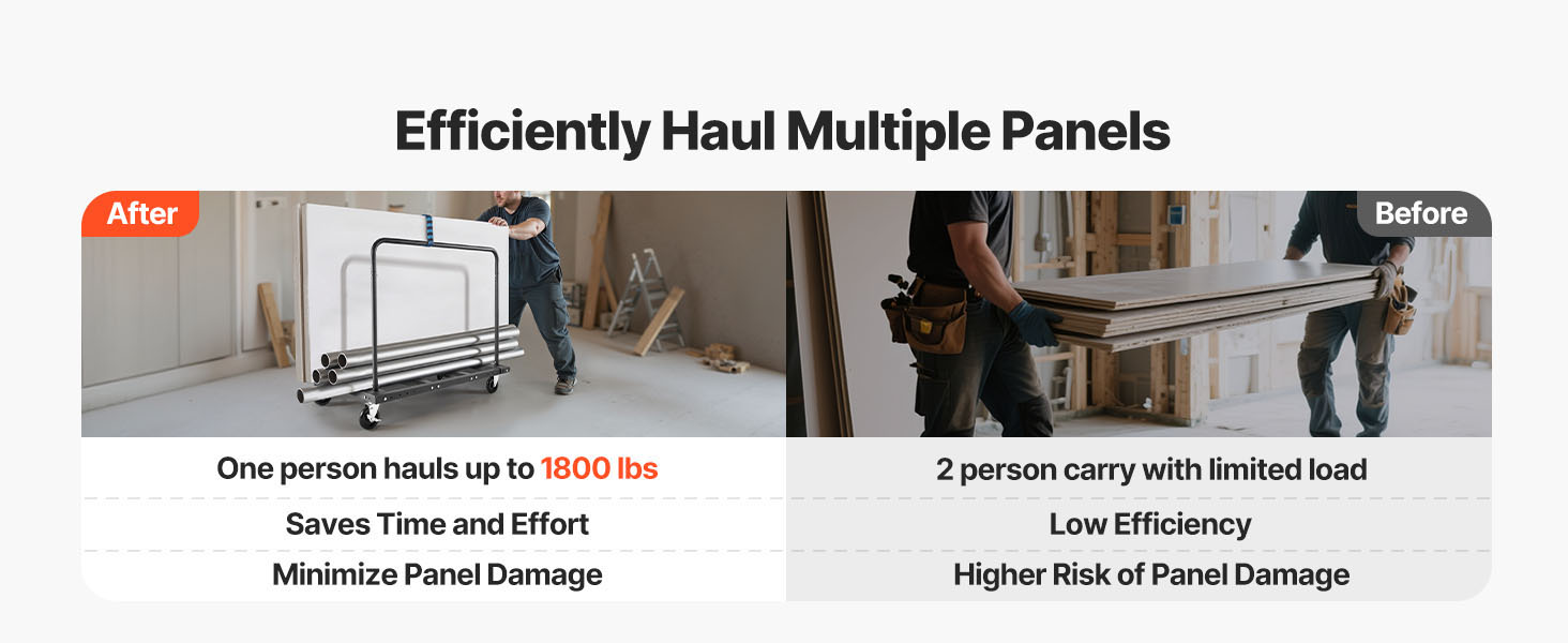 wide base support