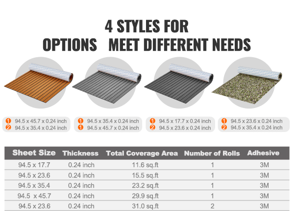 four styles of VEVOR boat flooring with sizes, thickness, coverage areas, rolls, and 3m adhesive.