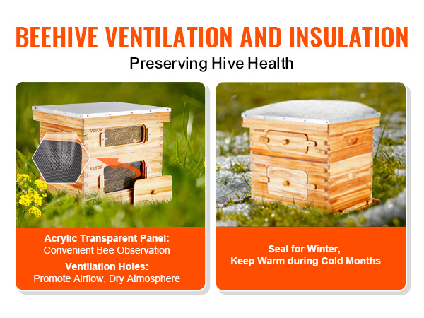 beehive ventilation and insulation with acrylic transparent panel and ventilation holes. VEVOR bee hive starter kit.
