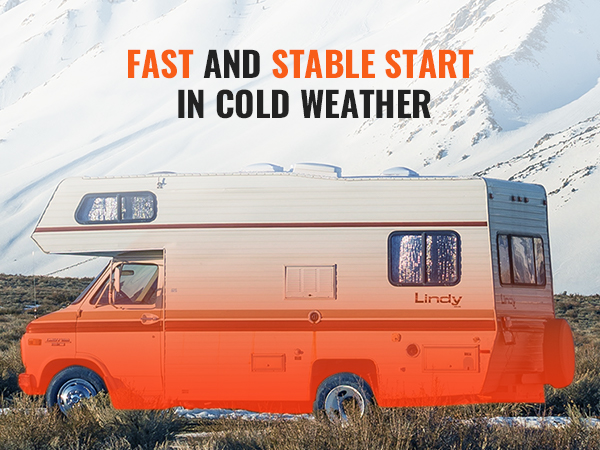 camper in paesaggio innevato con testo: avvio rapido e stabile con tempo freddo. Kit di riparazione per riscaldatore diesel VEVOR.