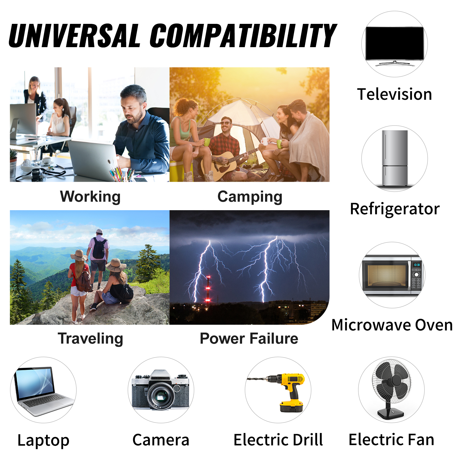 VEVOR pure sine wave inverter for universal compatibility: work, camp, travel, power devices.