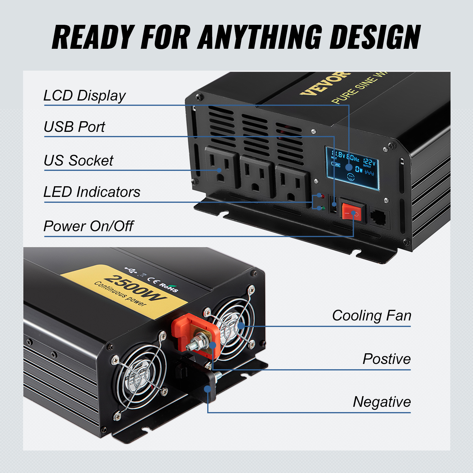 VEVOR pure sine wave inverter with lcd, usb, us sockets, led indicators, and cooling fan.
