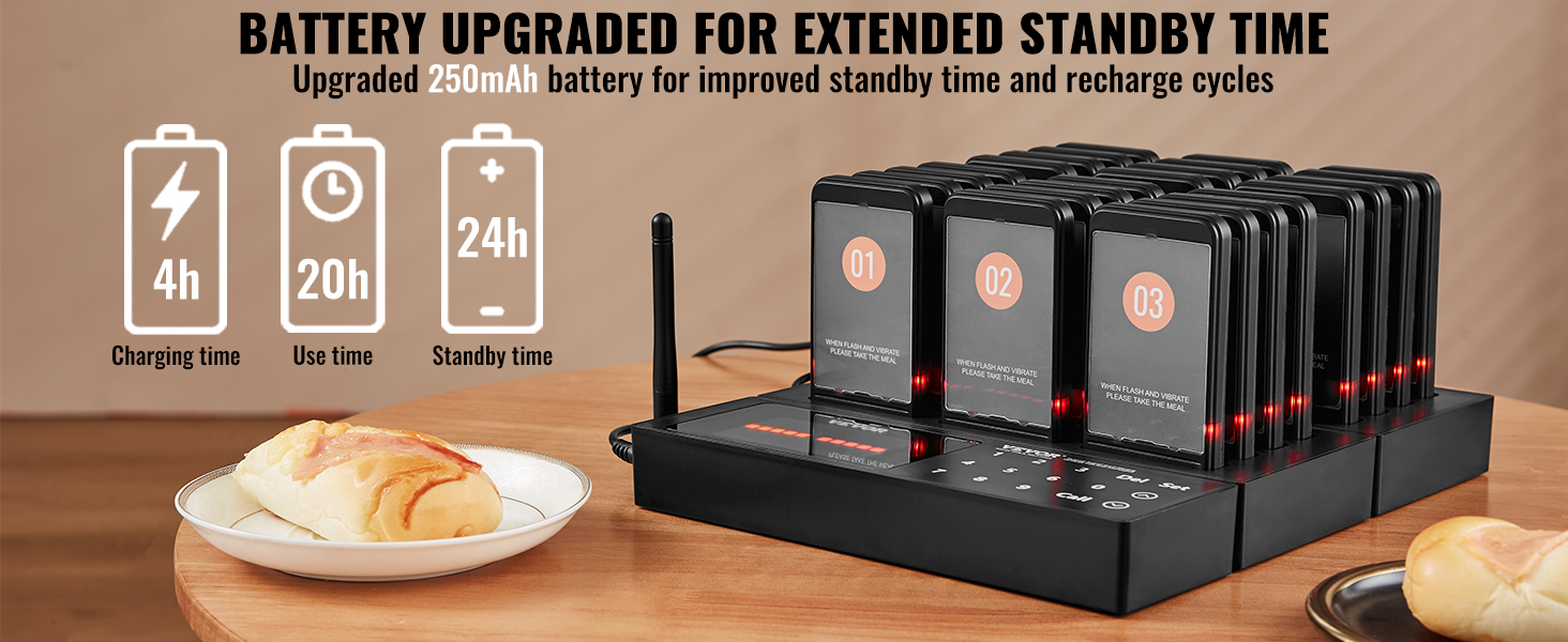 VEVOR Restaurant Pager System, Wireless 400m Long Range Lineup Waiting ...