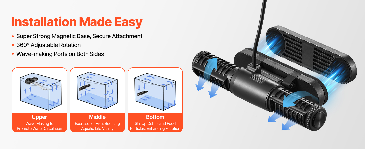 Aquarium Wave Maker Adjustable Cross Flow Pump With Controller 15w 1428