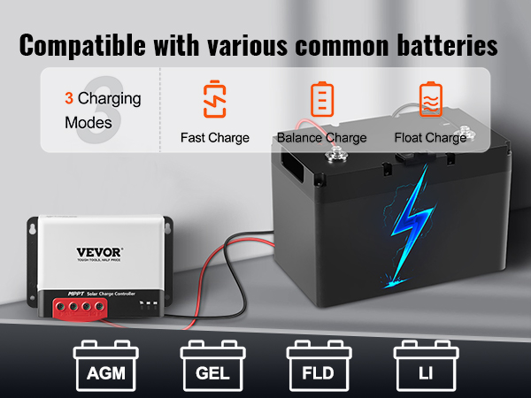 VEVOR 40A MPPT Solar Charge Controller, 12V / 24V Auto DC Input, Solar ...