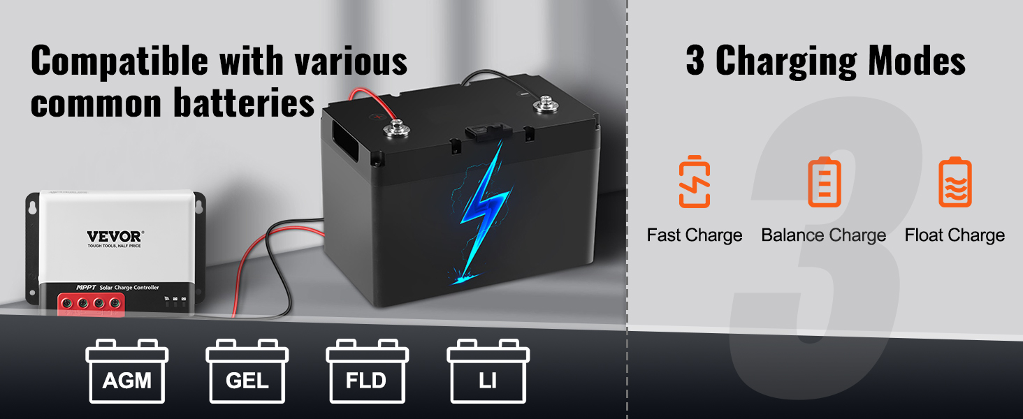 VEVOR 40A MPPT Solar Charge Controller, 12V / 24V Auto DC Input, Solar ...