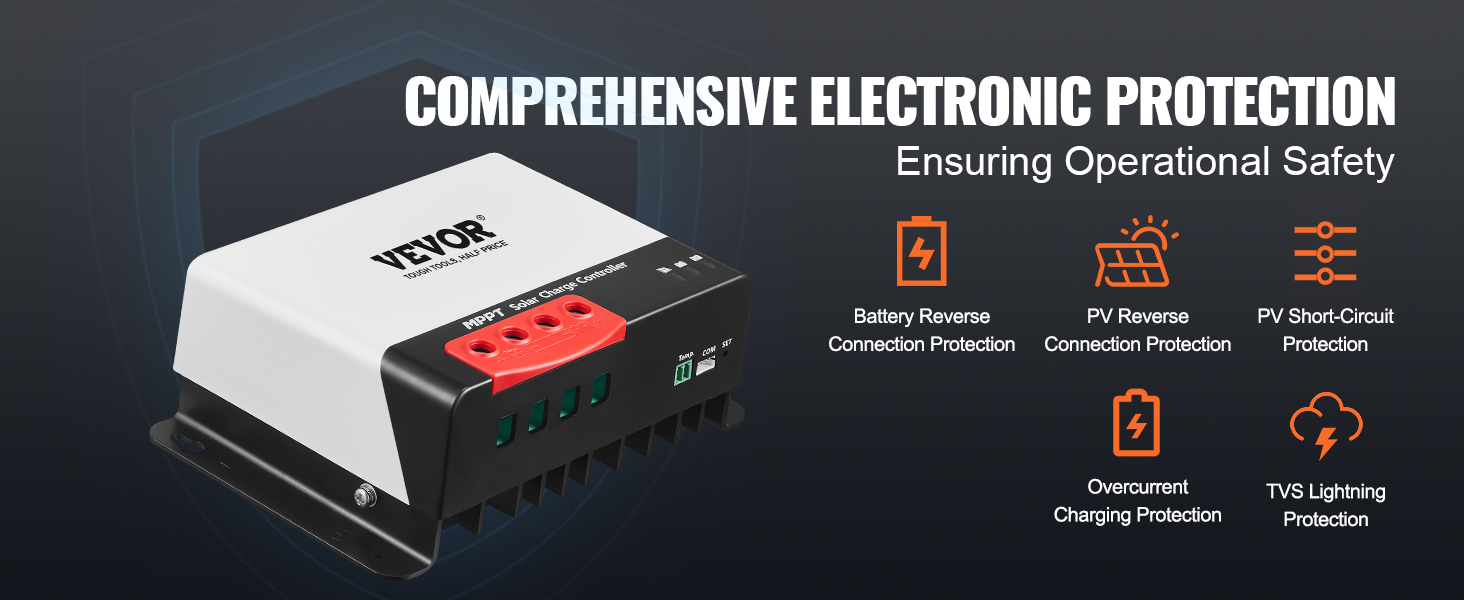 VEVOR 40A MPPT Solar Charge Controller, 12V / 24V Auto DC Input, Solar ...
