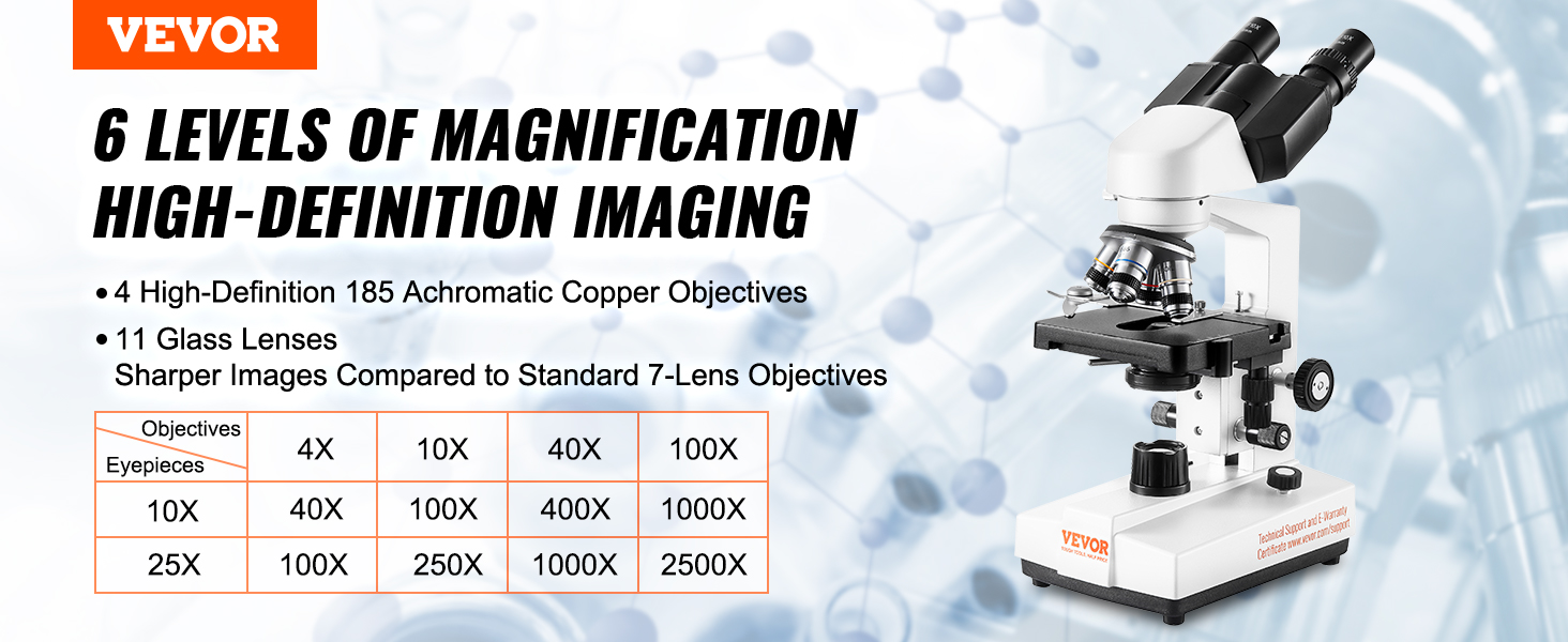 Microscope Monoculaire Professionnel, Kit De Microscope Composé Avec Grossissement 40-2000X, Corps En Alliage D'Aluminium, Éclairage LED Et Support De Téléphone Inclus, Pour Laboratoire, École | FR
