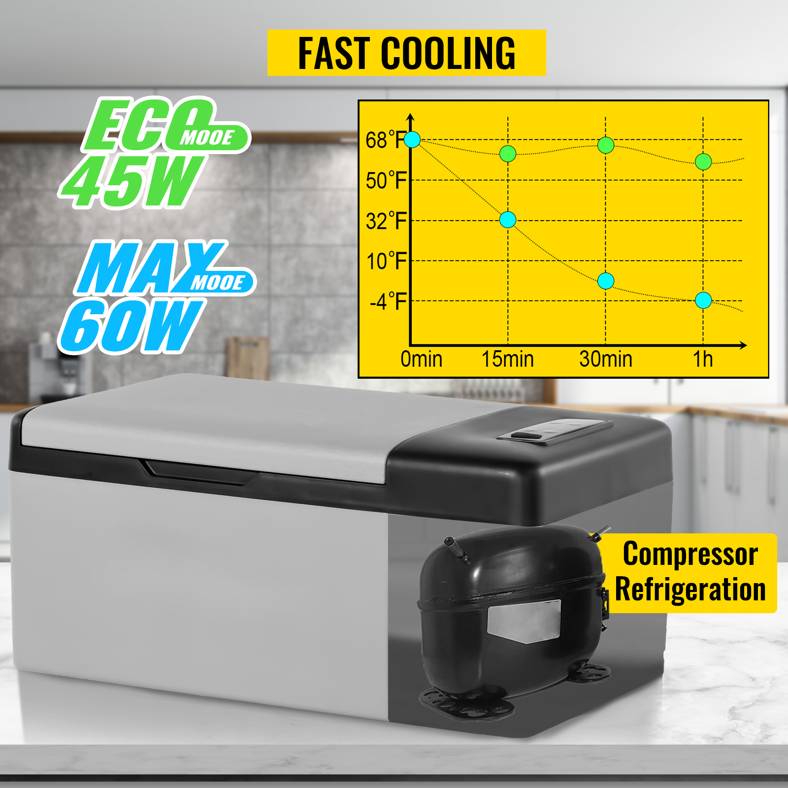 VEVOR 12 volt refrigerator showcasing fast cooling from 68°f to -4°f in 1 hour with eco and max modes.