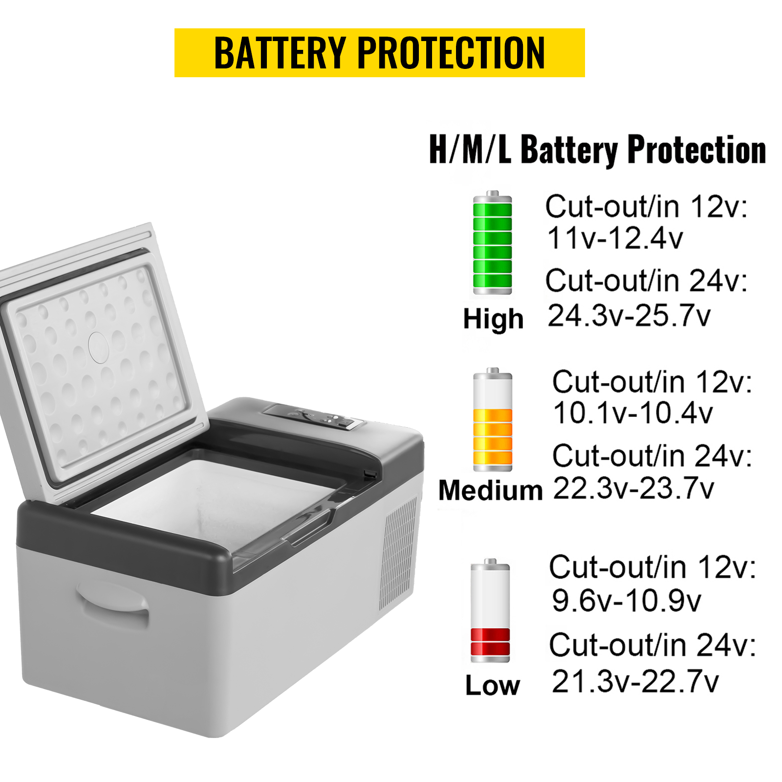 VEVOR 12 volt refrigerator with battery protection settings: high, medium, low for 12v and 24v systems.