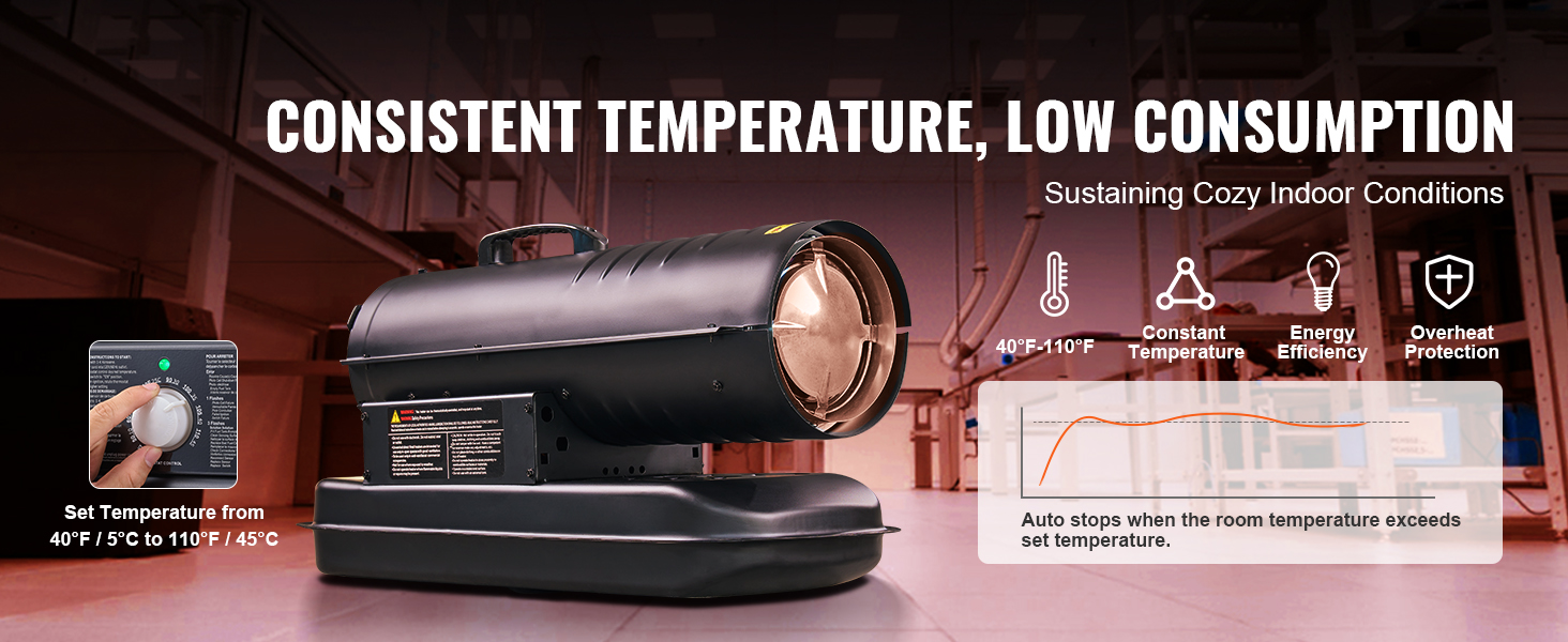 VEVOR kerosene heater in a factory setting, with controls for setting temperature between 40°f to 110°f.