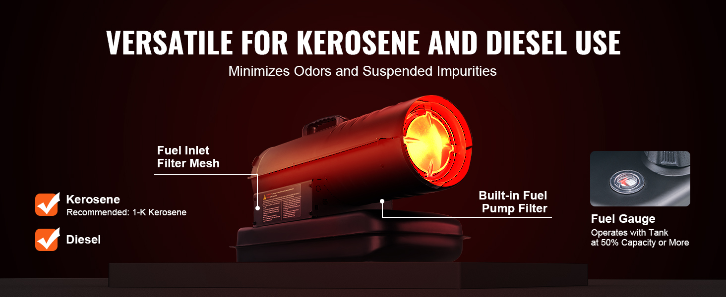 VEVOR kerosene heater with glowing flame, fuel gauge, fuel inlet filter mesh, and pump filter details.