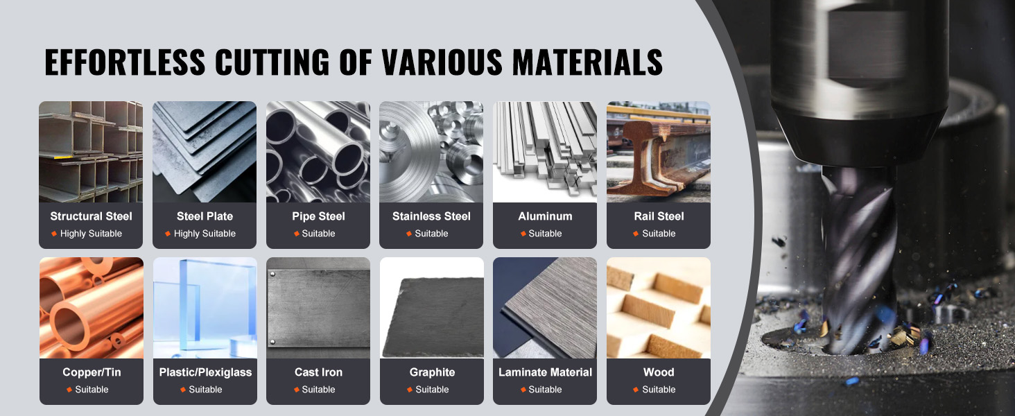 effortless cutting of materials like structural steel, stainless steel, aluminum, wood with VEVOR annular cutter set.