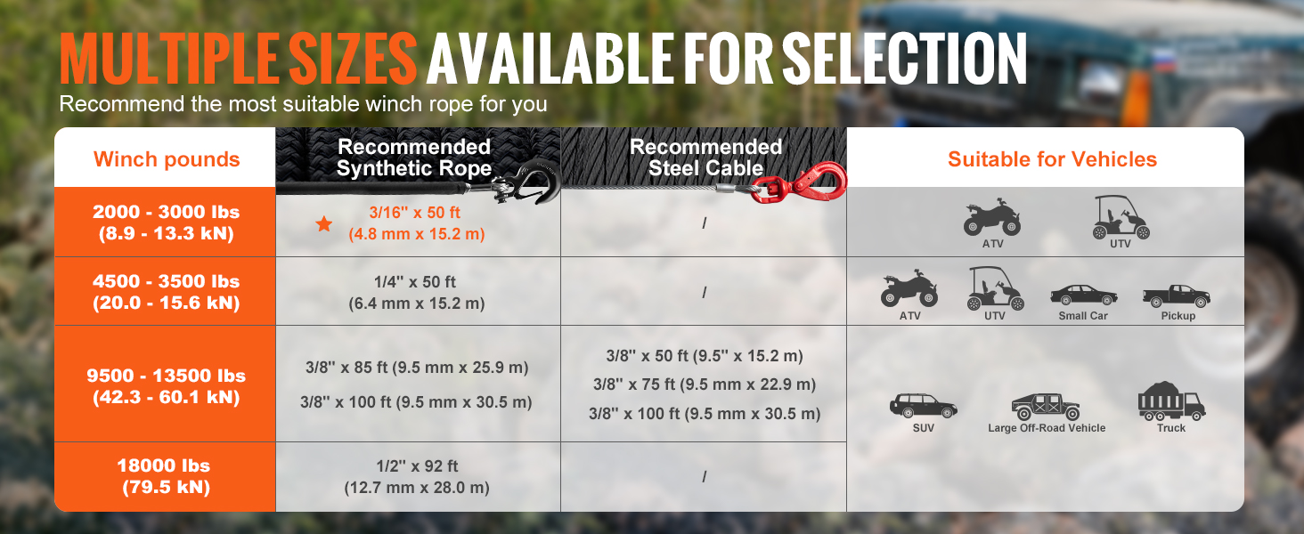 multiple sizes of VEVOR synthetic winch rope displayed for atvs, utvs, small cars, pickups, suvs, and trucks.