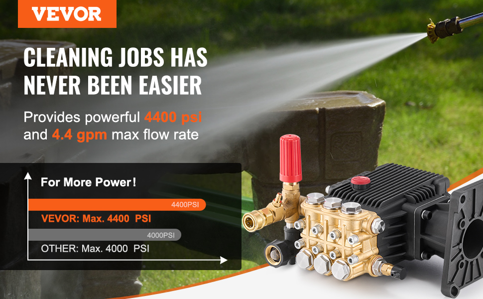4000 PSI 4.4 GPM Pressure Washer Pump - Horizontal Shaft Triplex Plunger Pump Replacement For Honda GX340 GX390 Etc.