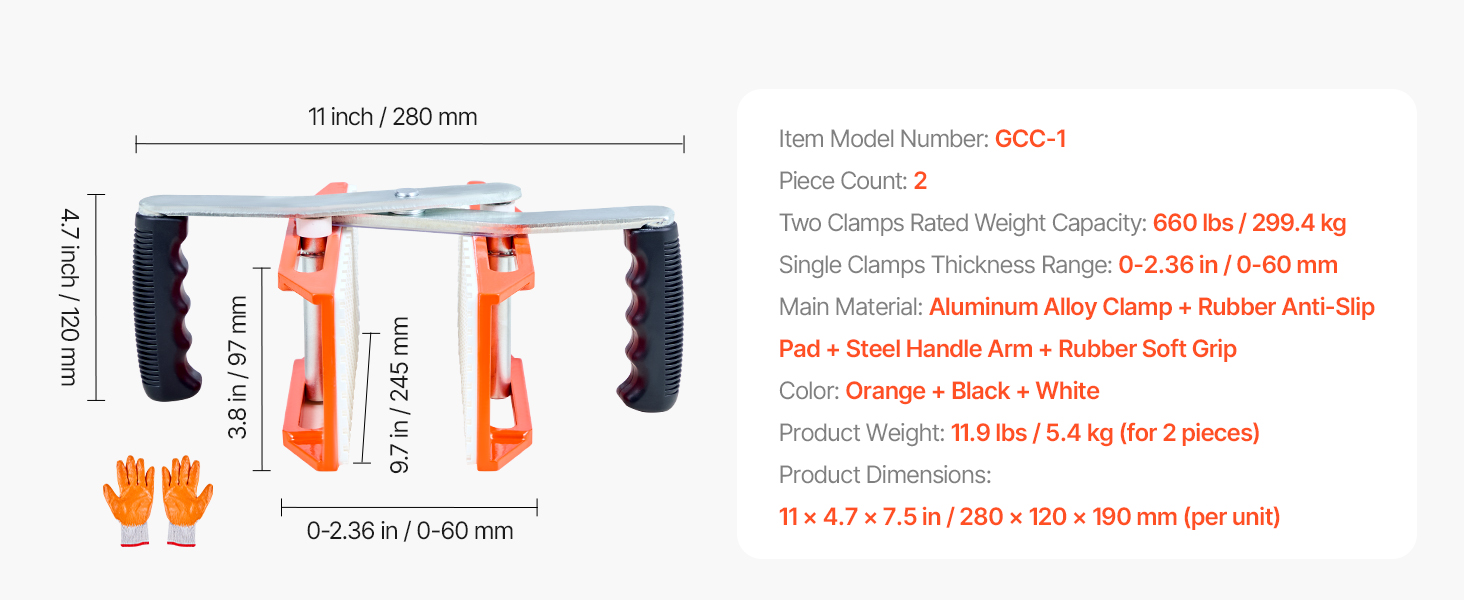 panel clamp usage overview