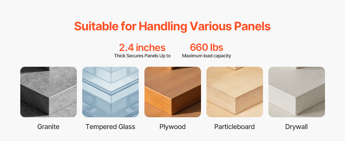 multi material panel handling