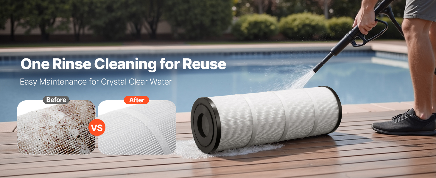 4Pack Hot Tub Spa Pool Filter Cartridge 80 Sq. Ft Compatible Pentair ...