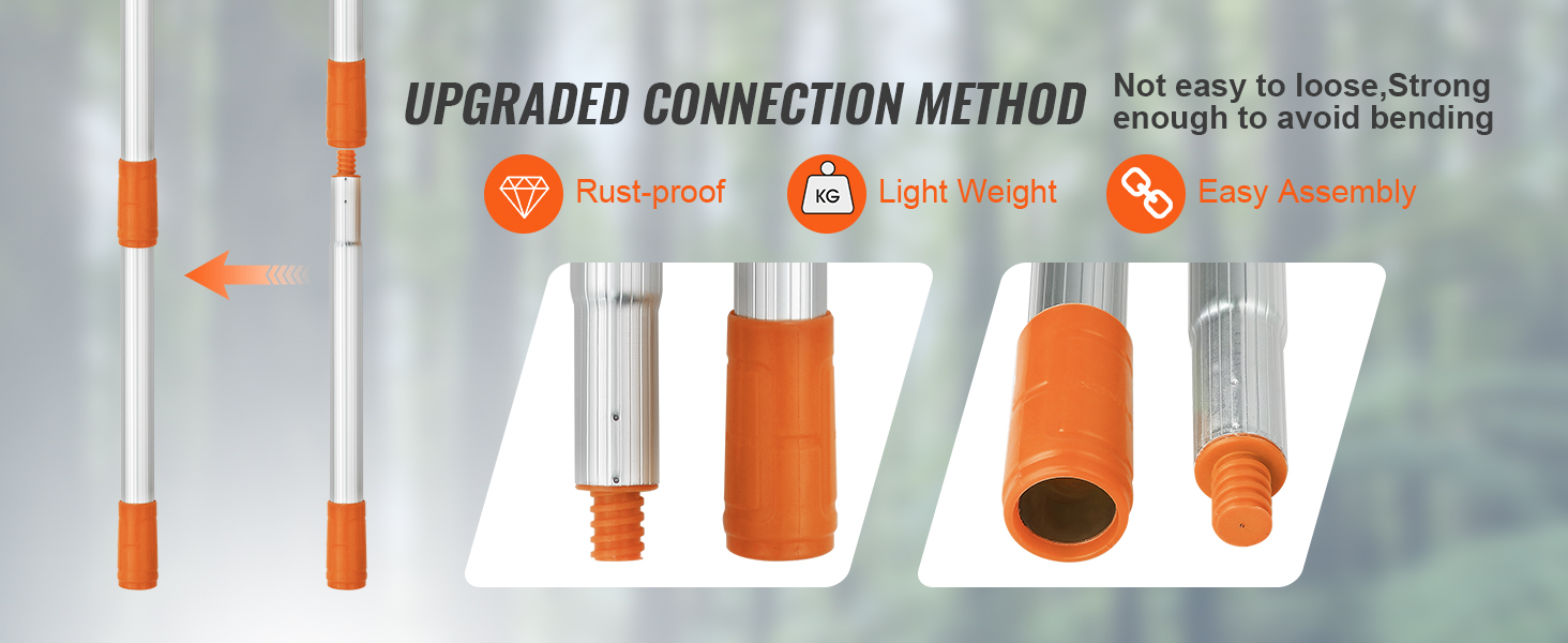 VEVOR manual pole saw showing rust-proof, lightweight, and easy assembly connections with orange grips.