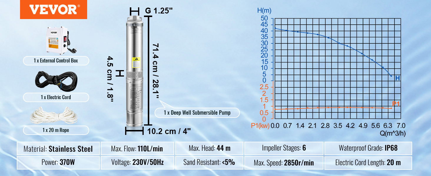 Pompe De Puits Profond Inox 3" 0,75 KW - Débit 3780 L/h, Hauteur 85 M, Immersion 20 M