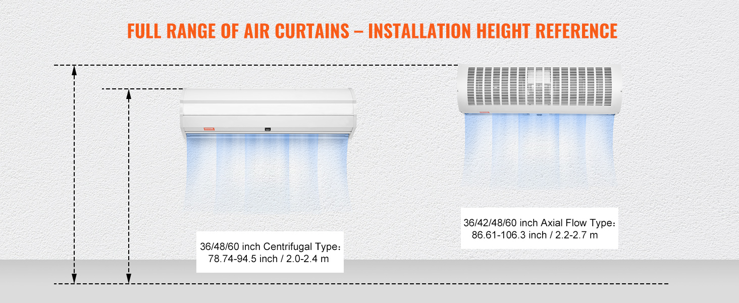 VEVOR air curtain installation height reference for centrifugal and axial flow types.