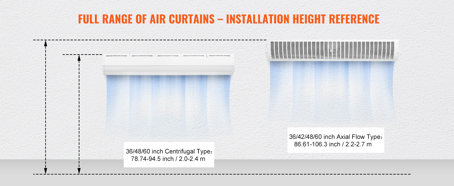 VEVOR indoor air curtain installation height reference with centrifugal and axial flow types.