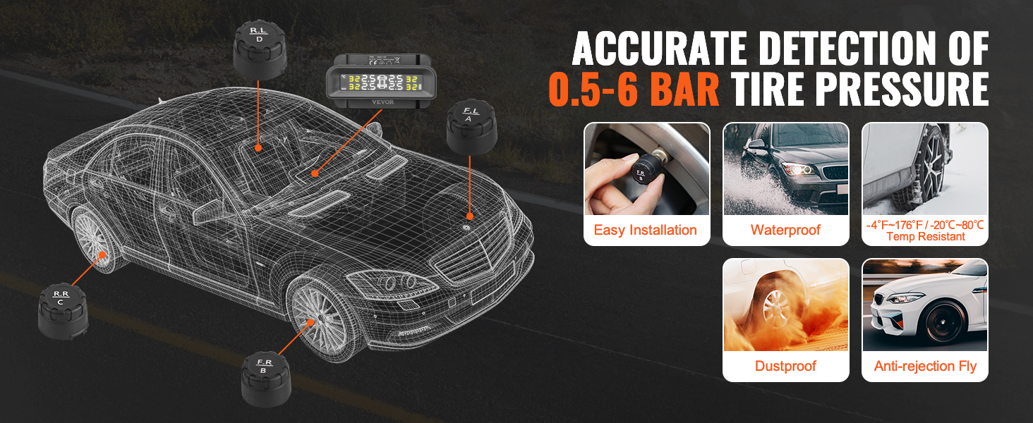 Surprising How Accurate Are Tire Pressure Sensors Gallery