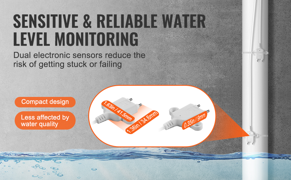 Sump Pump Alarm & Protector – Monitors Your Pump Energy  HP  And Cuts Off When Dry Run Overload Or Stuck On Float Switch Detected Works W Out Water Level Sensors As In Outdoor Ip64 - View #12
