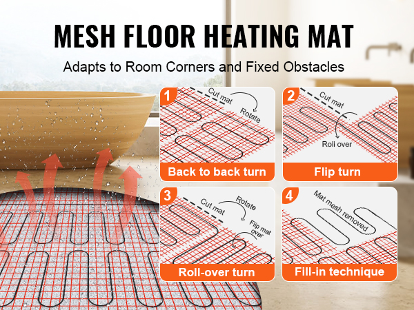 VEVOR Floor Heating Mat, 10 Sq.ft, Electric Radiant In-Floor Heated ...